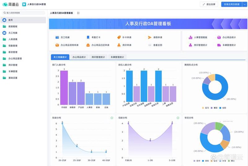 企业网站定制：构建企业形象的重要基石