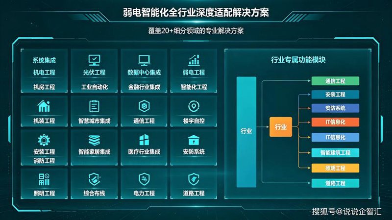 企业网站定制：构建品牌形象的新篇章